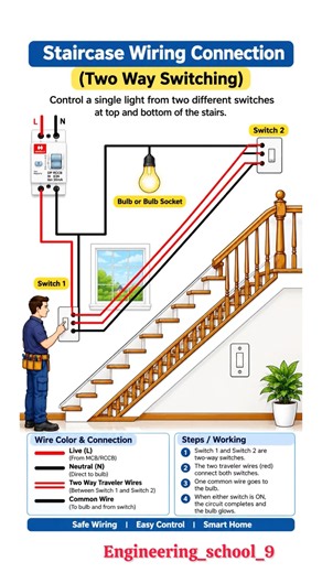 Staircase Wiring Connection Explained 💡| Two Way Switch Wiring Diagram | Electrical Engineering⚡️⚙️