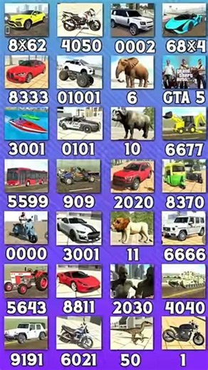 Indian Bikes Driving 3D || All NEW CHEATS CODES #shorts #short