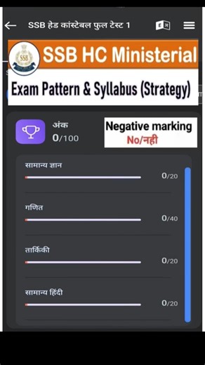 SSB HCM Exam Petten & Syllabus 2026 / SSB HCM Exam Pattern 2026 #ssbhcm #ssbexam #ssb