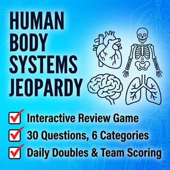 Human Body Systems Jeopardy | Interactive Review Game | Grades 6-12