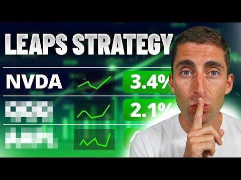 LEAPS Options: The Complete System for Beginners