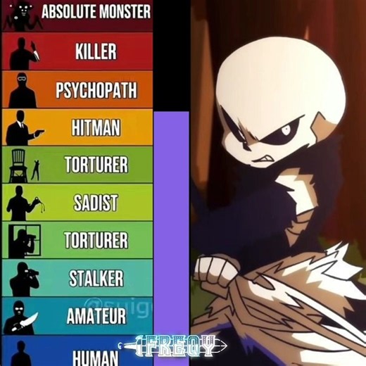 [UNDERTALE AU POWER SCALING] #dust #sans #edit #undertale #dusttale