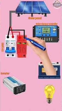 solar panel to battery and inverter Full wiring connection #solar #electrical #youtubeshorts #shots