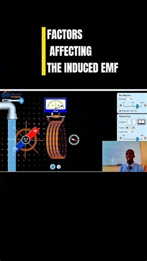 FACTORS AFFECTING THE MAGNITUDE OF THE INDUCED EMF, #NkwabiAcademy #education #science #physics
