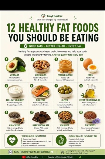 12 Healthy Fat Foods You Should Be Eating (Not Avoiding!) 🥑