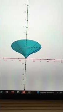 Volume by revolution disc method along y axis #apcalculus #maths #education #calculus #exam