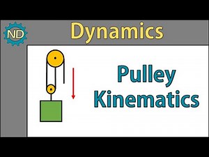 Dynamics - Pulley Kinematic Example (Relating velocity of A and B)