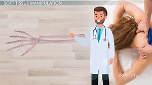 Massage Therapy Scope of Practice | Overview & Examples - Video | Study.com
