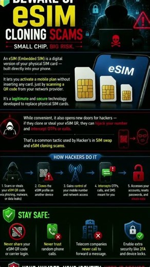 ⚠️ How Hackers Hijack Your Mobile Number ? | Beware of eSIM Cloning Scams