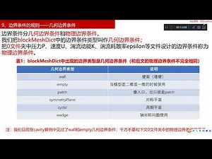 OpenFoam基础入门教程2