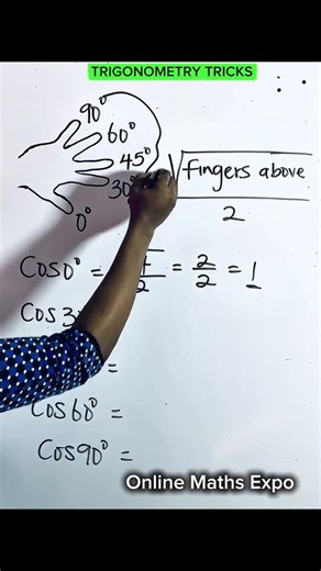 trigonometric special angles #mathematics #trigonometry