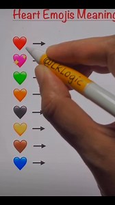 3.5K views · 40 reactions | What’s the meaning of  emoji | Chikosandra comedy | Facebook