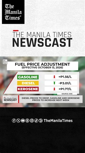 Diesel prices to drop, gasoline and kerosene prices to increase next week
