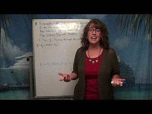 Point Slope Form of the Equation of a Line