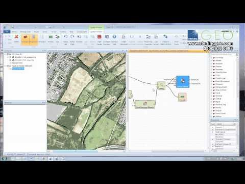 Two Minute Tip - How to use the ERDAS IMAGINE Spatial Modeler Library