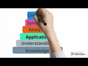 GCLT: Bloom and Learning Outcomes
