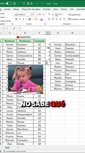 9.1K views · 189 reactions | Tabla dinámica en Excel inténtalo esta fácil #excel #office #tutorial | Yerrihz | Facebook