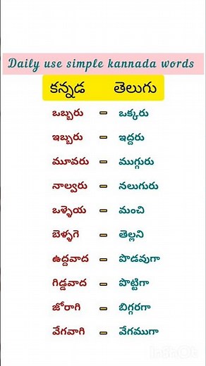Daily use simple kannada words || kannada learning for beginners through telugu ||