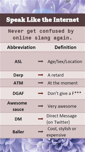 💬 “Texting & Online Slang Cheatsheet — Learn Fast!”