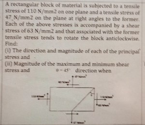 A rectangular block of material is subjected to a tensile stres... | Filo