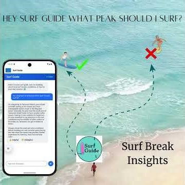 Surf Guide - AI-powered tools that help people do what they love, safer, and better!