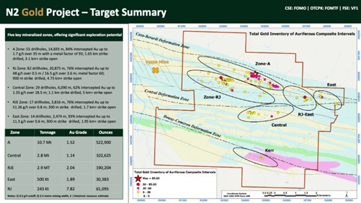 Formation Metals Intercepts Strong Mineralization Including Visible Gold at the Advanced N2 Gold Project