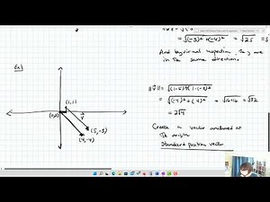2.1- Vectors in the Cartesian Plane