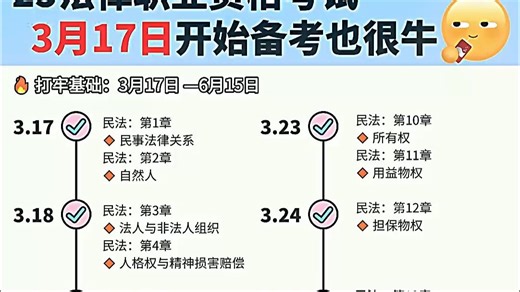 25法律职业资格考试备考攻略法考视频网课资料带pdf讲义合集