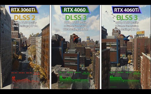 RTX 4060 vs 3060Ti vs 4060Ti | DLSS 开 vs 关 | 1080p分辨率游戏对比测试