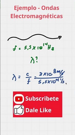 Simple Example of Electromagnetic Waves | #frequency #speed #physics #length #theorem #light