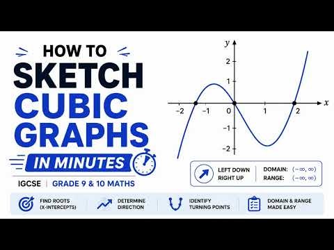 How to Sketch Cubic Graphs in Minutes | IGCSE Maths Grade 9 & 10 | Kaizen Maths