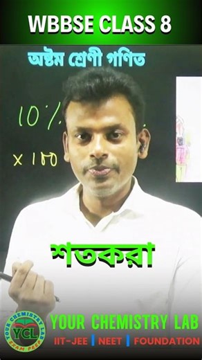 কিভাবে শতকরা অঙ্ক করবে ? অষ্টম শ্রেণী Maths Tips & Tricks #shorts