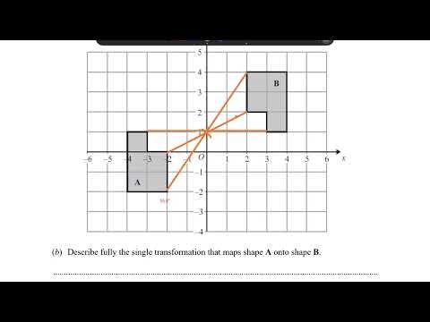 Walkthrough - Edexcel - Set 1 P1 Higher Paper 1H Non Calc