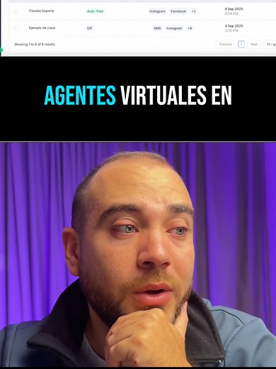 Transforma tu tiempo con Go High Level y automatizaciones