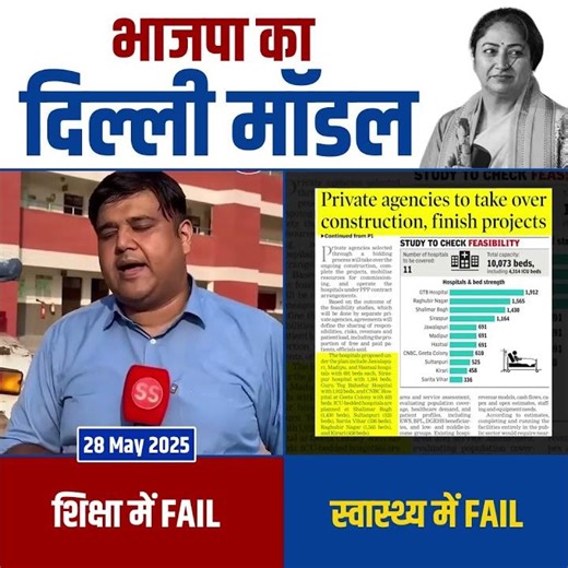 Delhi में हर मोर्चे पर Fail हो रही है BJP की चार इंजन की सरकार 👆👆 #bjpexpose #delhi