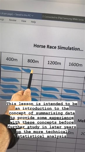 Interpret Data - Compare Data Sets (Mode, Range, Shape)From the Archive - Interpret Data – Compare Data Sets (Mode, Range and Shape) . Sets of data can be challenging to interpret as raw statistics. To assist with interpreting a set of data there are statistical methods to summarise the data and have one value represent the data set. The most commonly used term for this summary is average. . Average is a general term rather than a specific statistical method. Often average is thought to be the s