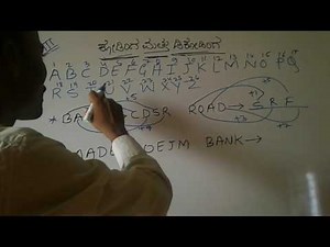 Coding and decoding-3/mental ability in kannada by spkgkworld S P KUMBAR sir