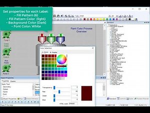 WinCC v7.4 Step By Step #10: Create Overview Screen In Graphics Designer 🔭 🎨 #WinCCGURU