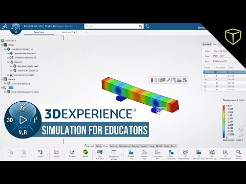 3DEXPERIENCE Engineer - Simulation for Educators - Webinar