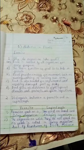 Class 7 Science Chapter 1 Nutrition In Plants ,Question and answers #studywithme