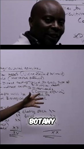 IS 41: Accounting for Biological Assets Explained