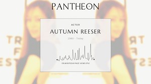 Autumn Reeser Biography | Pantheon