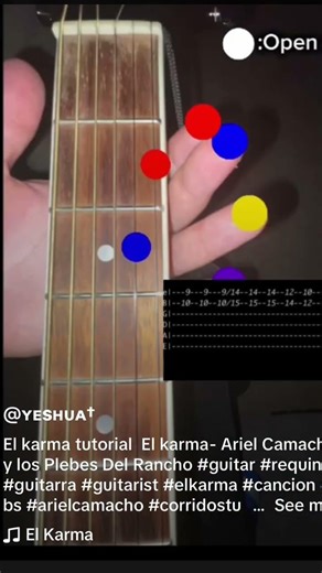 Easy song to play on a 6 string guitar