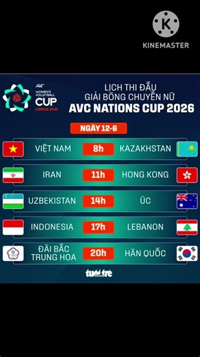 Lịch thi đấu giải bóng chuyền nữ AVC Nations Cup ngày 12/6