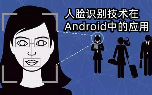 人脸识别技术在Android中的应用