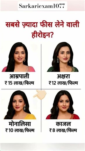 सबसे ज़्यादा फीस लेने वाली भोजपुरी हीरोइन कौन👈🏻Bhojpuri Actress Fees Per Film #bhojpuri​#shorts​ #gk
