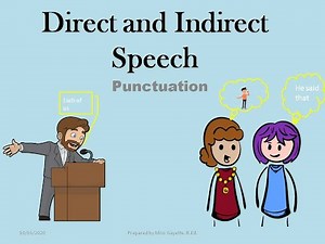 Direct and Indirect Speech Punctuation
