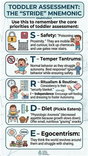 Toddler Assessment