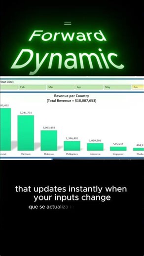 Excel Forecasting Mistakes You Don't See (But Should)