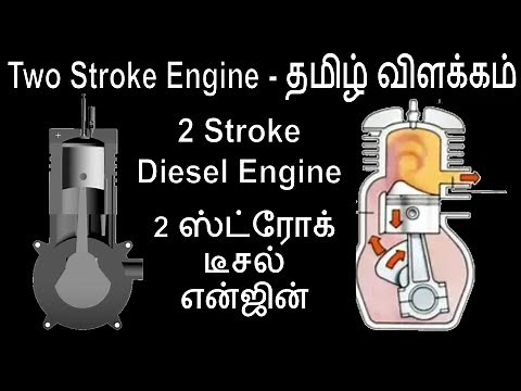 Two Stroke Diesel Engine Explained in Tamil with Animation | 2 Stroke Compression Ignition Engine